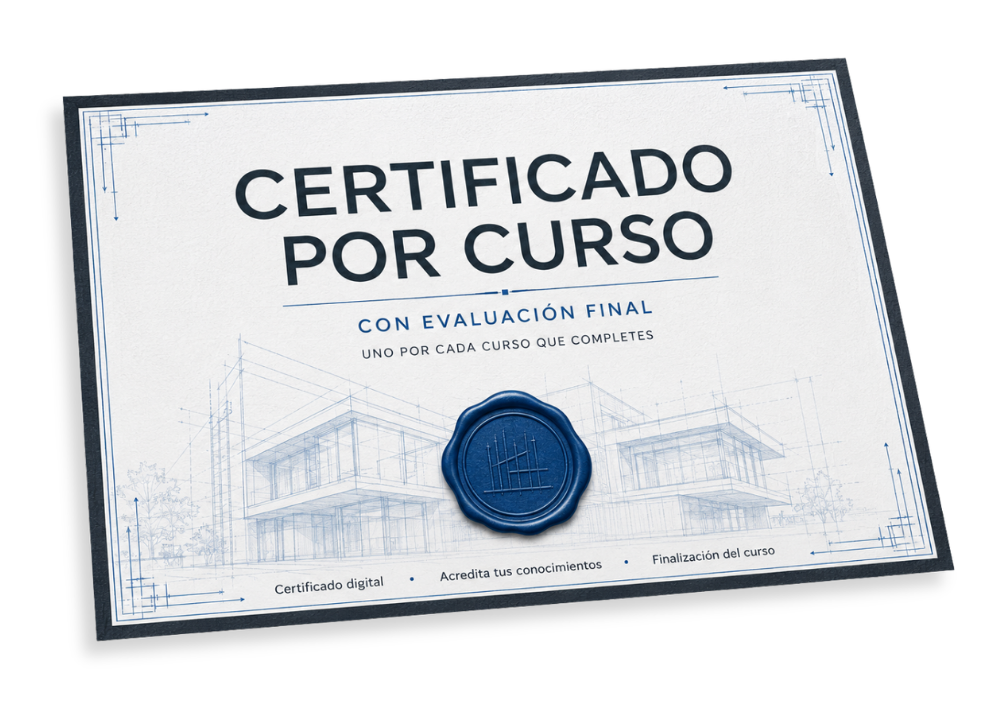 Certificado full access